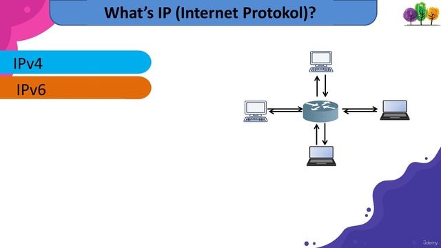 15. Nat Network Create and Settings