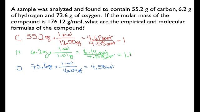 Empirical and Molecular Formulas from Mass Composition (No. 2)