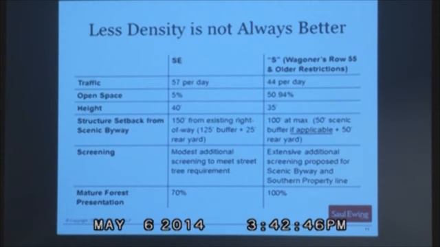 5/6/2014 New Castle County Council Land Use Commitee Meeting