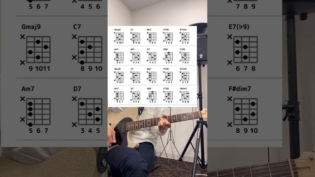 аккорды для изучения игры на гитаре.