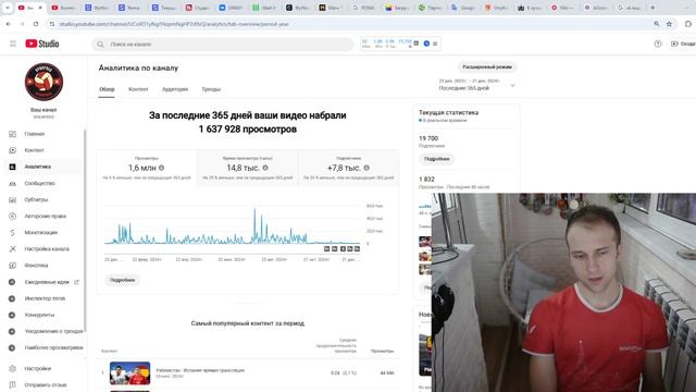 YOUTUBE | Сколько платит за 1000 просмотров | Статистика за ноябрь