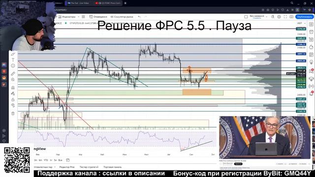 КриптоПланерочка #17 Заседание ФРС. Разбор крипторынка. BTC, ETH,  Альткоины.