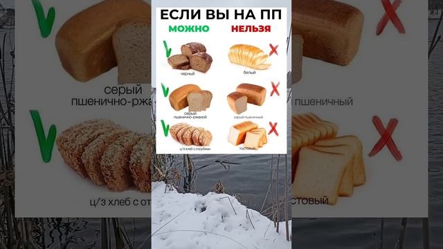 А вы знали? #здоровье #правильноепитание #motivation