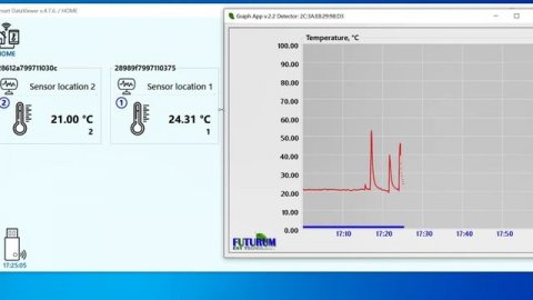 Визуальный контроль температуры