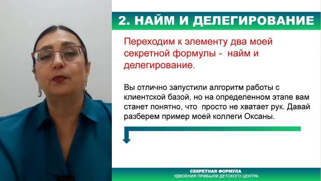 Секретная формула удвоения прибыли детского центра