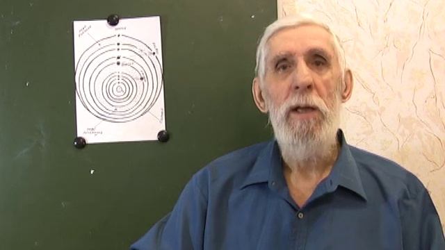 Психология или физиология