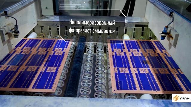 11. Травление