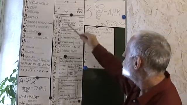 Тайна символов Часть-1