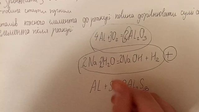 Як розставляти коефіціенти у формулах хімічних реакцій. Хімія 8 клас