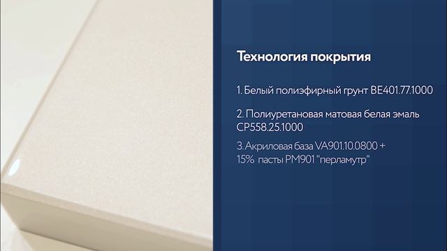Белое глянцевое покрытие с эффектом Перламутр