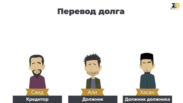 Перевод долга (хауаля) или как сделать так, чтобы твой долг платит другой?