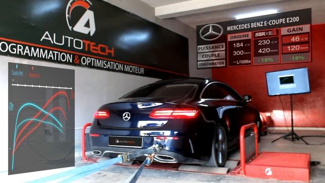 Reprogr. Mercedes Benz E-coupé E200 Stage1: