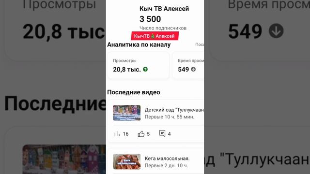 3500! Большое Спасибо Всем!