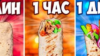 шаурма за 1 минуту за 1  час и за 1 день