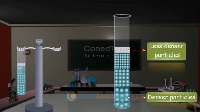 CBSE Science class 9 demo IS MATTER AROUND US PURE SEPARATION OF COMPONENTS OF A MIXTURE