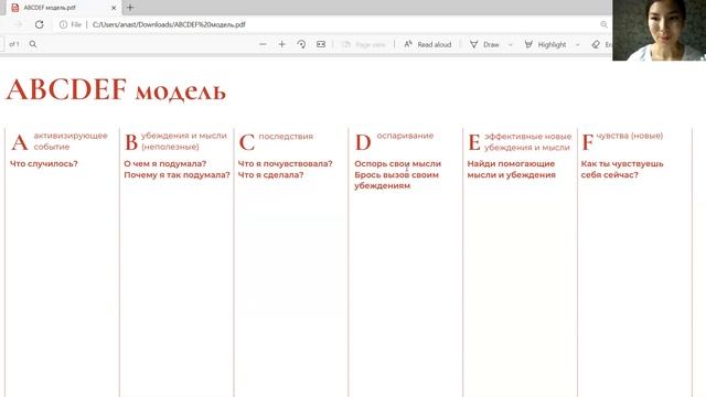 Убери ограничивающие убеждения с методом ABCDEF