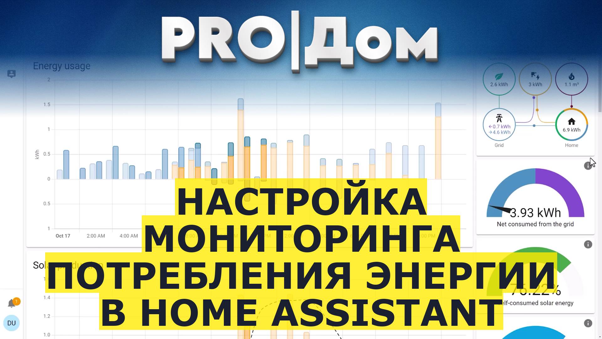 Настройка мониторинга потребления энергии в Home Assistant