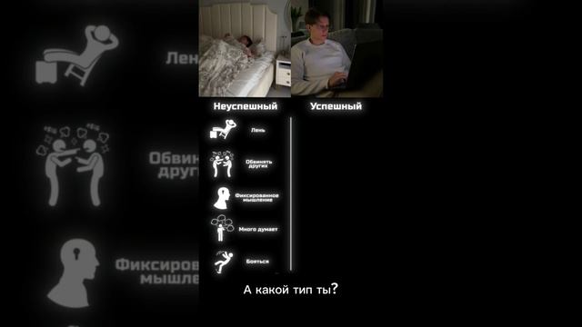 А какой тип ты? #мотивация