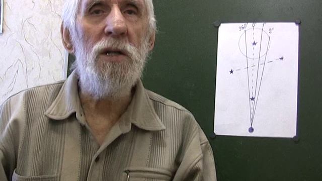 Высокосного года не существует. Проверьте сами.