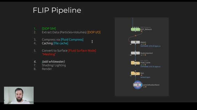 01 FLIP PIPELINE OVERVIEW