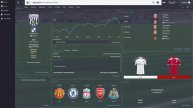 Football Manager 2015 Predictions: Pulis To West Brom