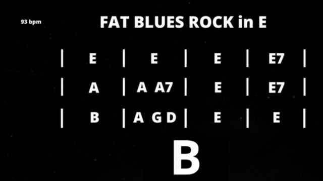 Fat Blues Rock in E  93 bpm  Guitar Backing Track