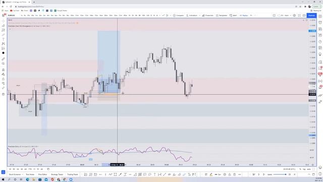 Backtesting Session - 3 Precision Markets конец