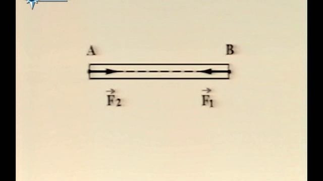 § 1.2. Аксиомы статики