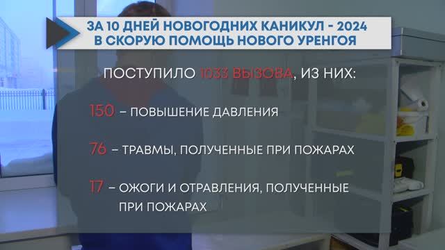 Бонусы трезвости