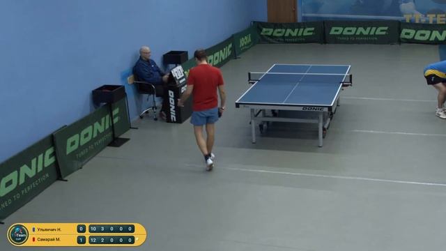 27 декабря 2019. Серый зал - Дневной турнир. TT Cup