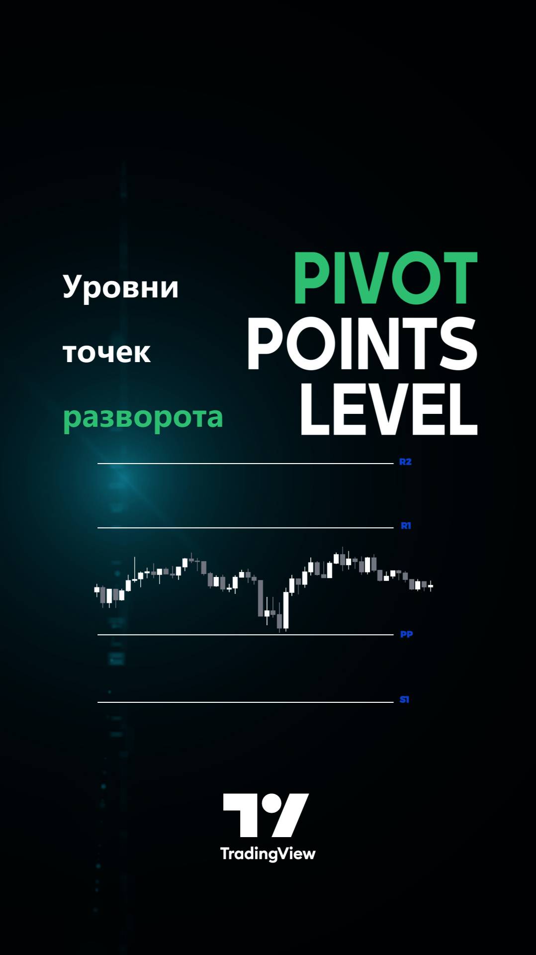 🚀 Индикатор уровня Pivot Points - 4 метода + линии разворота в TradingView [TradingFinder] 🎯