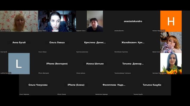 Планерка.Итоги каталога 6.Выступление Елены Казачек - нового старшего директора