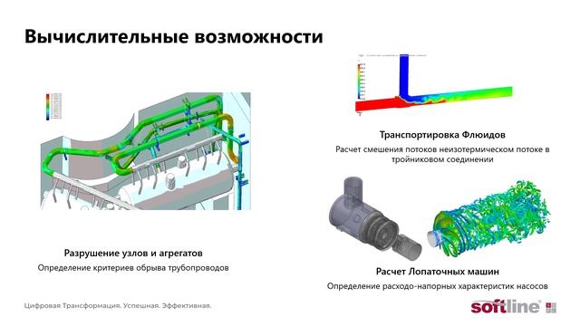 Профессия инженера будущего 2025