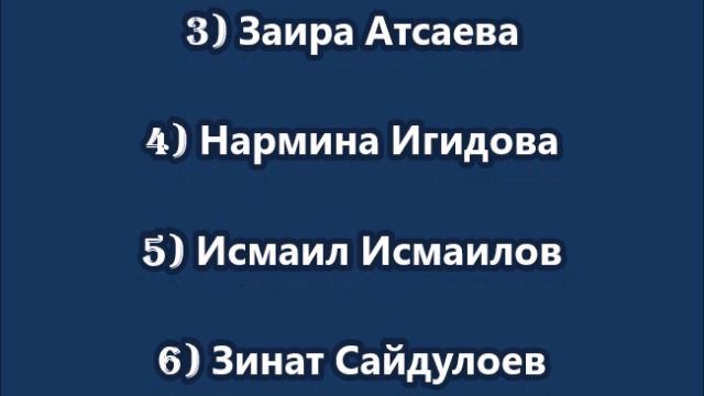 Список погибших и пострадавших при крушении самолета в Казахстане россиян