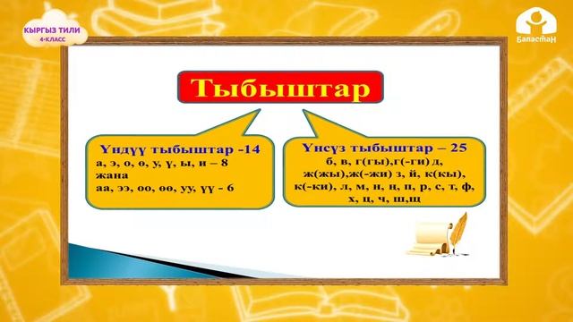 4-класс | Кыргыз тили |  Үндүү жана үнсүз тыбыштар