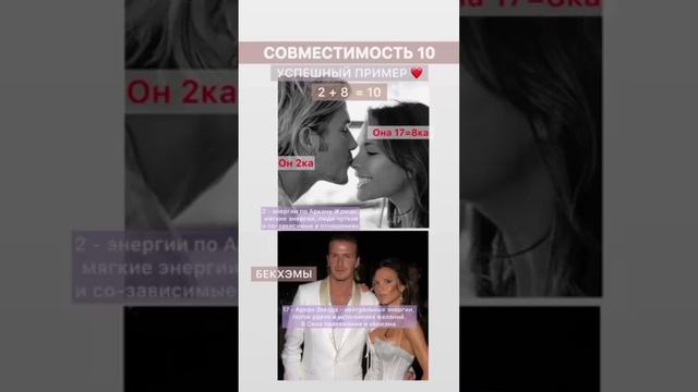 ПРИМЕР СОВМЕСТИМОСТЬ 10 БЕКХЭМЫ ДЕВИД И ВИКТОРИЯ