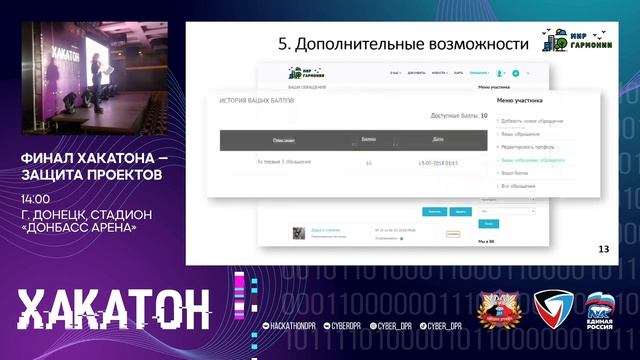 HackAcademy  на первом Хакатоне ДНР 2022-02-04