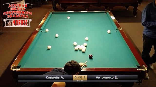 Ковалёв А. - Антоненко Е.  II-й этап Кубка Б.К."mr.Morris"2019