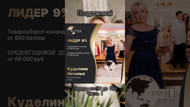 🎉🌟 Поздравляем новых лидеров с достижением 9% от 19%! 🌟🎉... #Развитие #Команда #СетевойМаркетинг