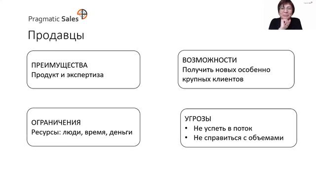 Как повысить эффективность команды продаж IT в неопределенности