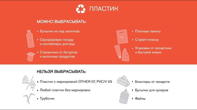 Раздельный Сбор Отходов