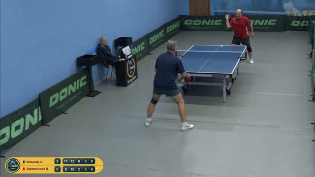 26 сентября 2019. Серый зал. Дневной турнир TT Cup