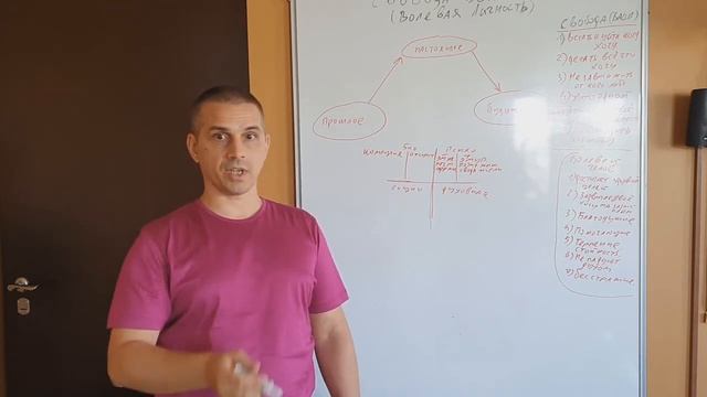 Воля? деградация понятий у зависимых!