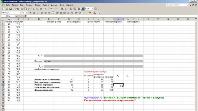 Как выполнить аналитическую группировку в MS Excel?