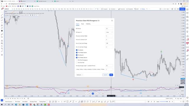 How_to_use_the_Precision_Markets_Indicators