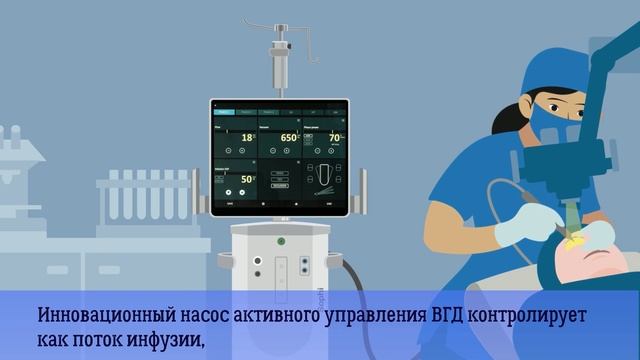Как работает насос активного контроля ВГД в Sophi
