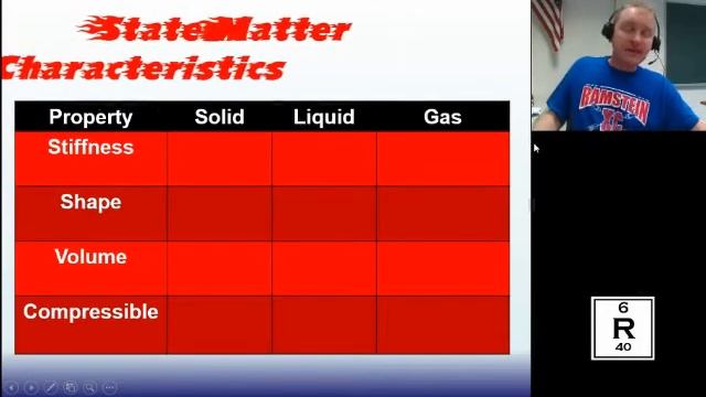 2.1 Energy & Matter