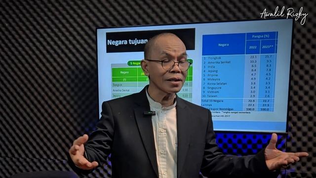 BAGAIMANA KETAHANAN EKSTERNAL EKONOMI INDONESIA? #Asesmen26