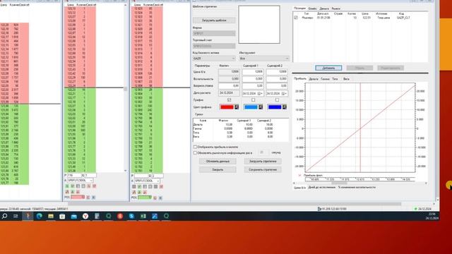 Маркетмейкеры должны поддерживать устойчивость матчинга.