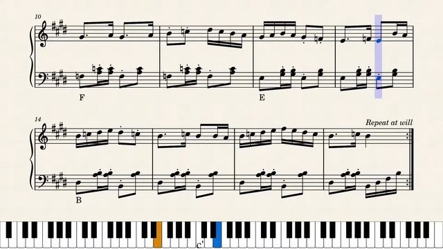 King's Valley (Konami 1985), MSX Game Piano Medley -FREE Sheet Music-